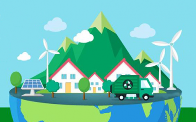Convocatoria 2021 para la concesión de subvenciones de compensación de costes de emisiones indirectas de gases efecto invernadero