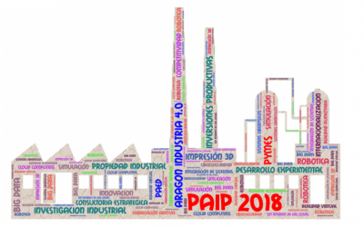 Nueva convocatoria de Ayudas PAIP 2018, Programa de Ayudas a la Industria y a la PYME (PAIP)