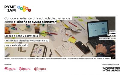 Taller “El Diseño te Ayuda a Innovar”